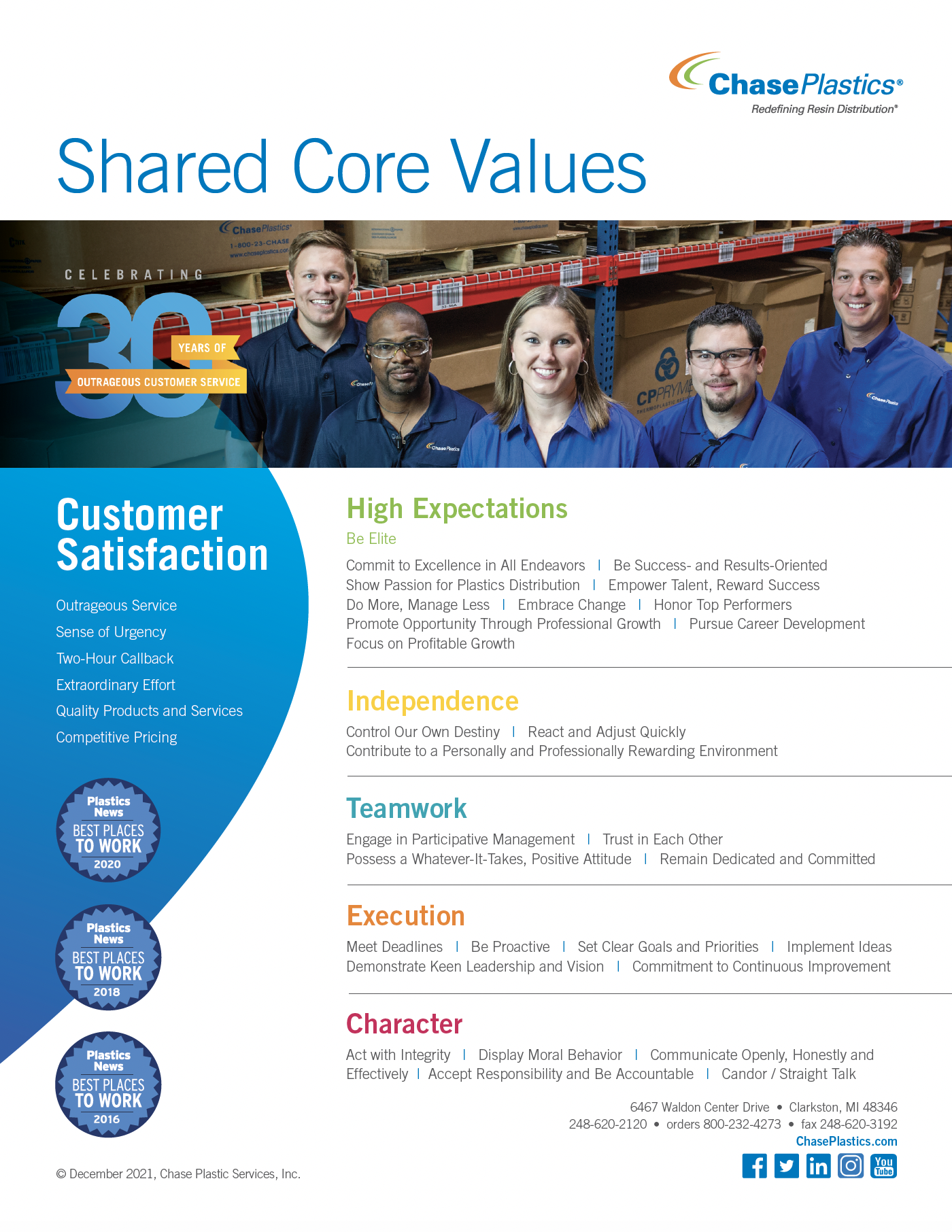 Our Core Values