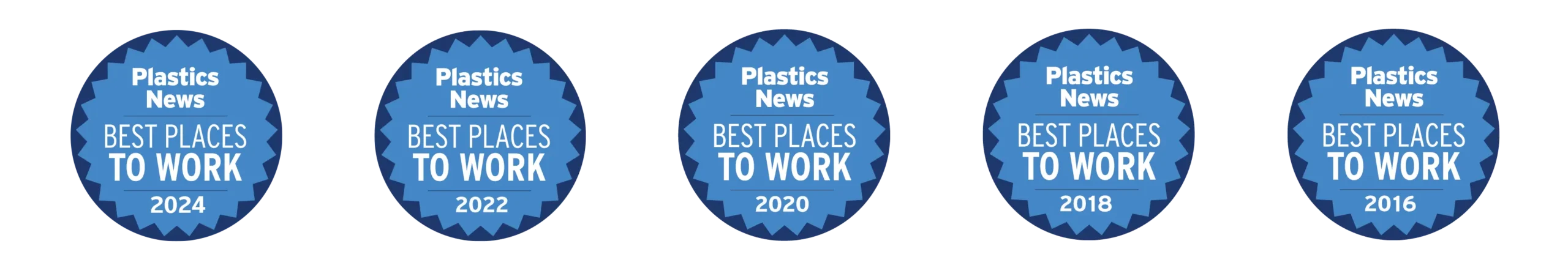 Best Places to Work 2024
