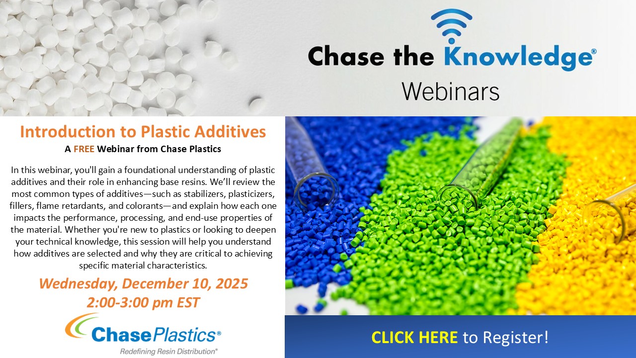 Intro to Plastic Additives