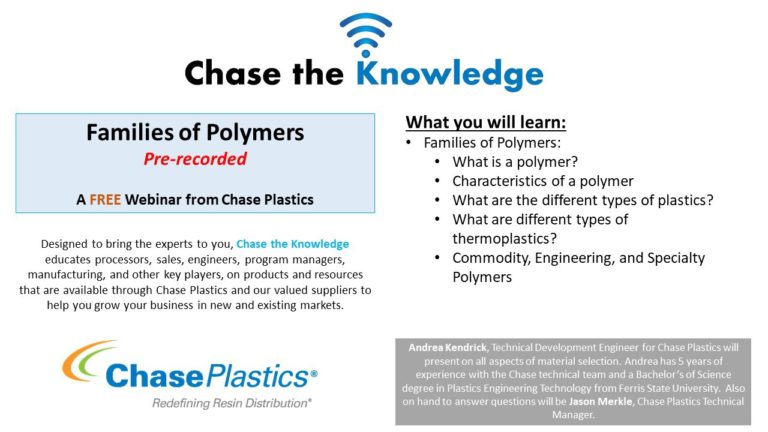 Families of Polymers