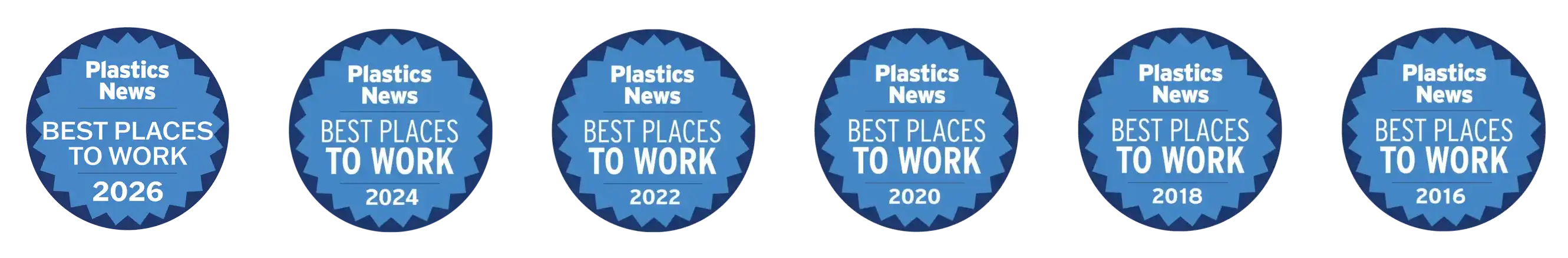 Best Places to Work 2026
